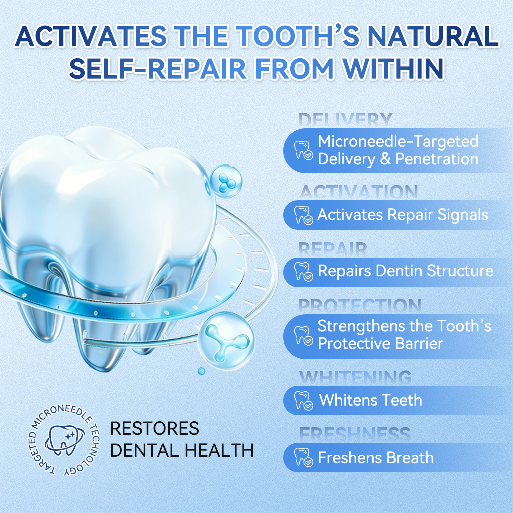 DarkFairy® 🦷 Tideglusib Fast‑Dissolving Tooth & Gum Repair Oral Strips ✨